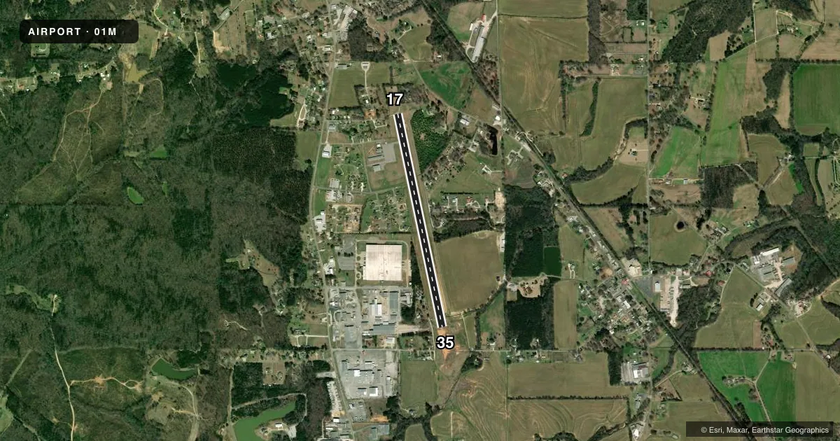 Top-down satellite sketch of 01M TISHOMINGO COUNTY in BELMONT, MISSISSIPPI, showing runways 17/35 drawn to scale over Esri World Imagery