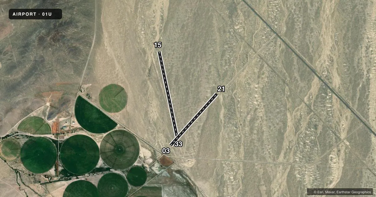 Top-down satellite sketch of 01U DUCKWATER in DUCKWATER, NEVADA, showing runways 15/33, 03/21 drawn to scale over Esri World Imagery