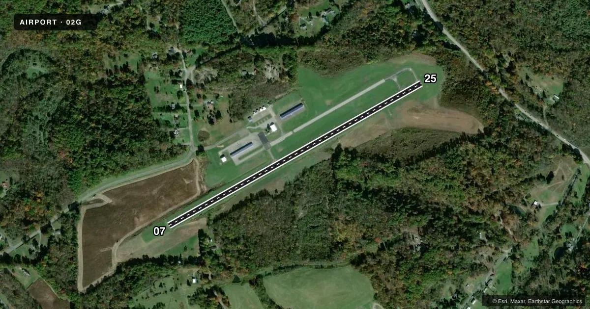 Top-down satellite sketch of 02G COLUMBIANA COUNTY in EAST LIVERPOOL, OHIO, showing runways 07/25 drawn to scale over Esri World Imagery