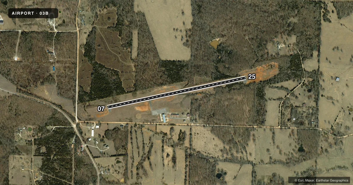 Top-down satellite sketch of 03B MANSFIELD MUNI in MANSFIELD, MISSOURI, showing runways 07/25 drawn to scale over Esri World Imagery