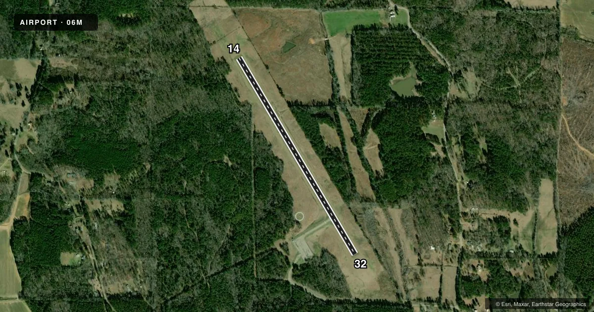 Top-down satellite sketch of 06M EUPORA in EUPORA, MISSISSIPPI, showing runways 14/32 drawn to scale over Esri World Imagery