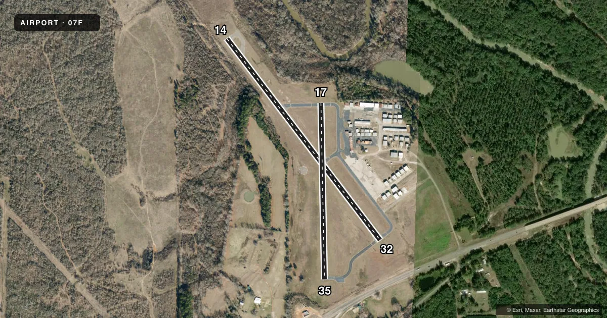 Top-down satellite sketch of 07F GLADEWATER MUNI in GLADEWATER, TEXAS, showing runways 14/32, 17/35 drawn to scale over Esri World Imagery