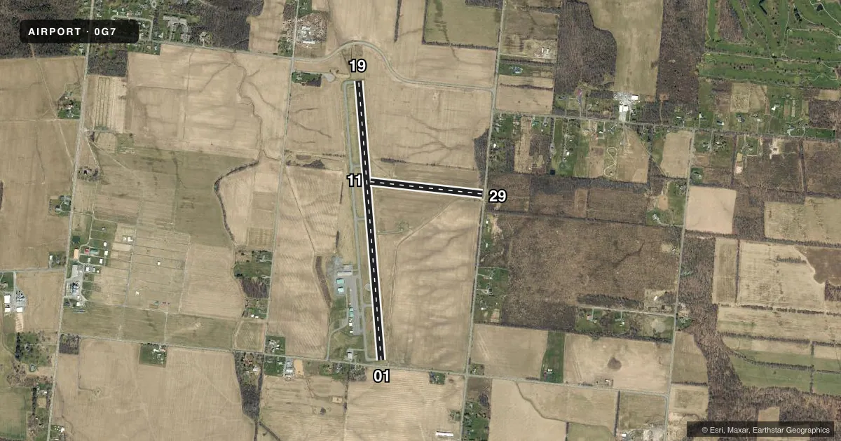 Top-down satellite sketch of 0G7 FINGER LAKES RGNL in SENECA FALLS, NEW YORK, showing runways 01/19, 11/29 drawn to scale over Esri World Imagery