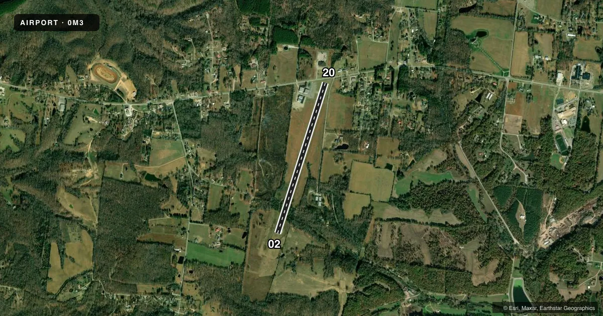 Top-down satellite sketch of 0M3 PAUL BRIDGES FLD in HOHENWALD, TENNESSEE, showing runways 02/20 drawn to scale over Esri World Imagery