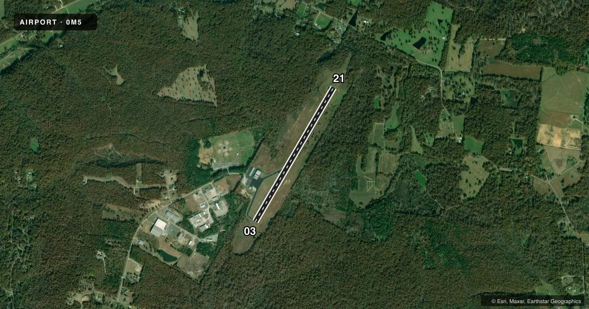 Top-down satellite sketch of 0M5 HUMPHREYS COUNTY in WAVERLY, TENNESSEE, showing runways 03/21 drawn to scale over Esri World Imagery