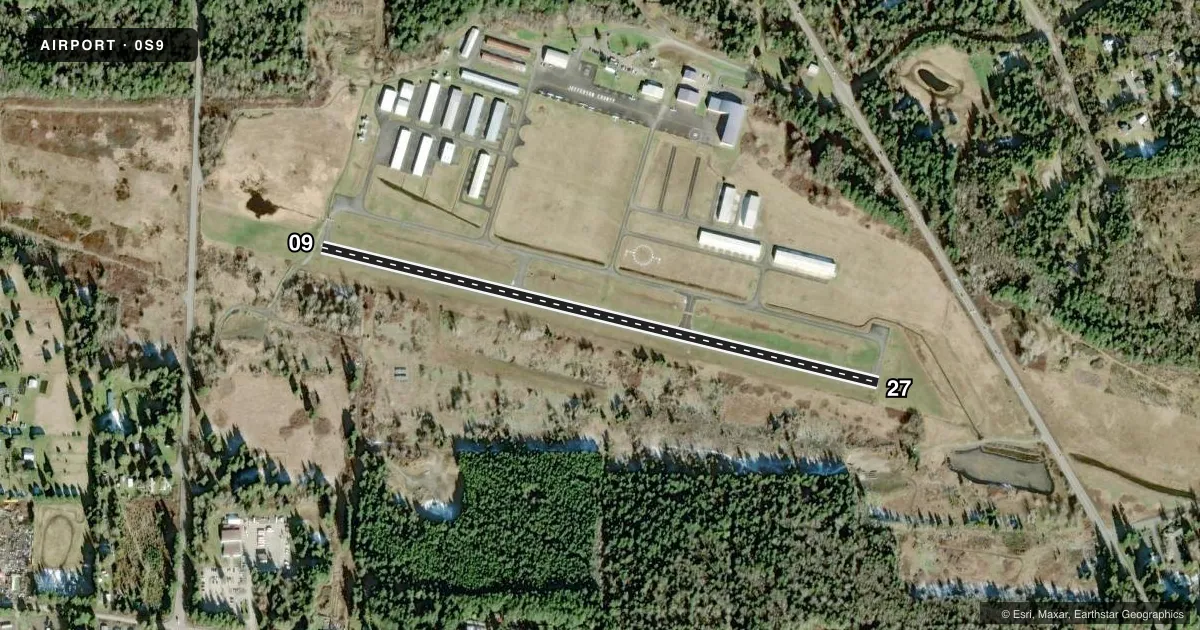 Top-down satellite sketch of 0S9 JEFFERSON COUNTY INTL in PORT TOWNSEND, WASHINGTON, showing runways 09/27 drawn to scale over Esri World Imagery