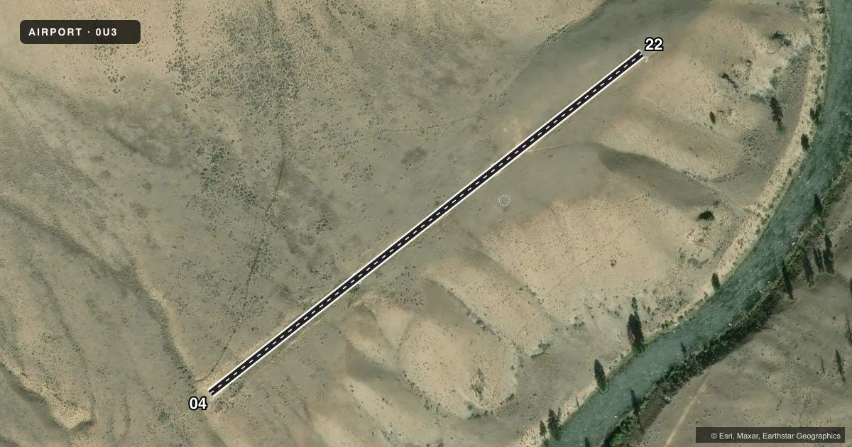 Top-down satellite sketch of 0U3 MAHONEY CREEK USFS in MAHONEY CREEK, IDAHO, showing runways 04/22 drawn to scale over Esri World Imagery
