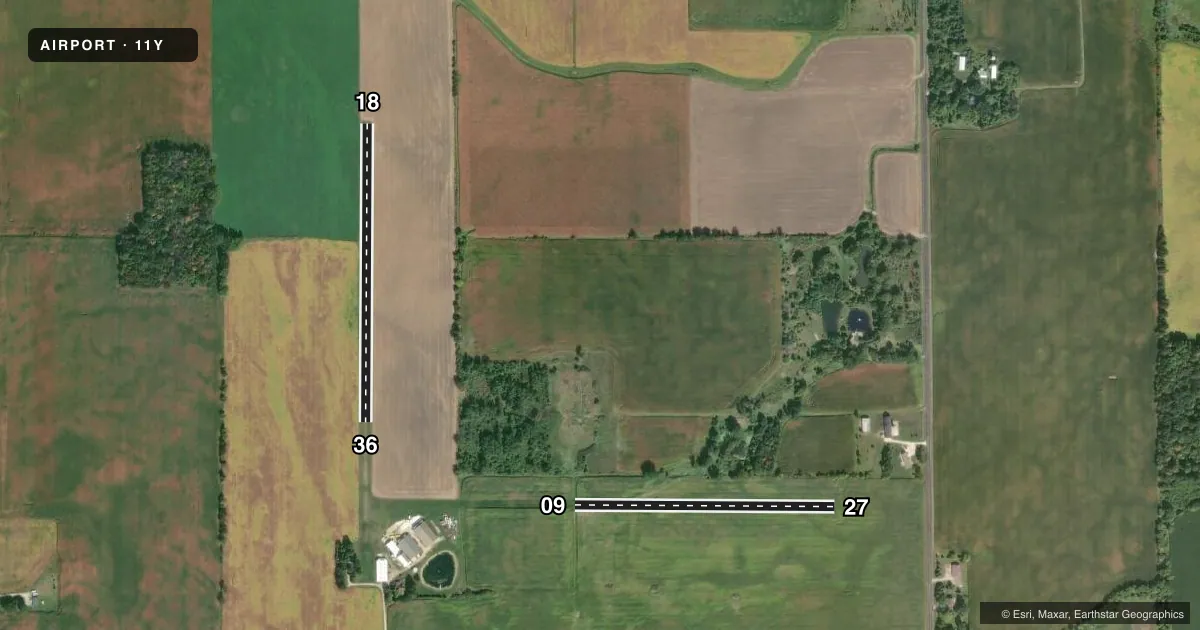 Top-down satellite sketch of 11Y FLYING FEATHERS in CHILTON, WISCONSIN, showing runways 18/36, 09/27 drawn to scale over Esri World Imagery