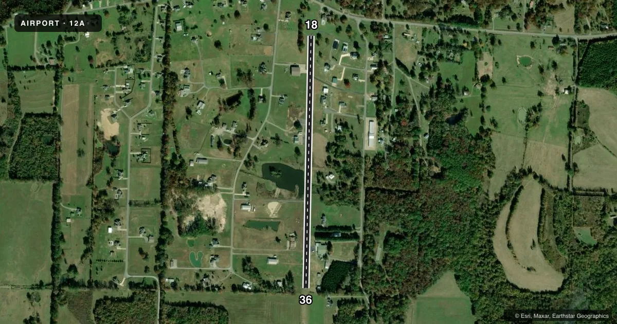 Top-down satellite sketch of 12A ARKAVALLEY in GREENBRIER, ARKANSAS, showing runways 18/36 drawn to scale over Esri World Imagery