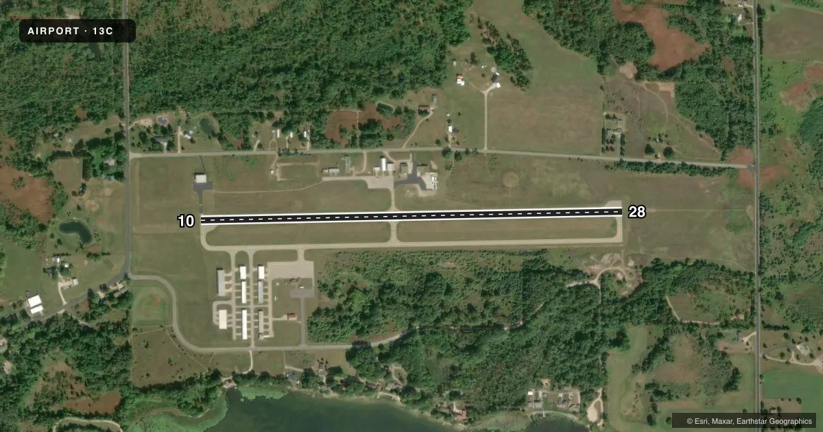 Top-down satellite sketch of 13C LAKEVIEW/GRIFFITH FLD in LAKEVIEW, MICHIGAN, showing runways 10/28 drawn to scale over Esri World Imagery