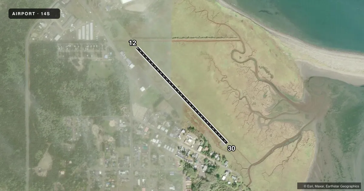 Top-down satellite sketch of 14S WESTPORT in WESTPORT, WASHINGTON, showing runways 12/30 drawn to scale over Esri World Imagery
