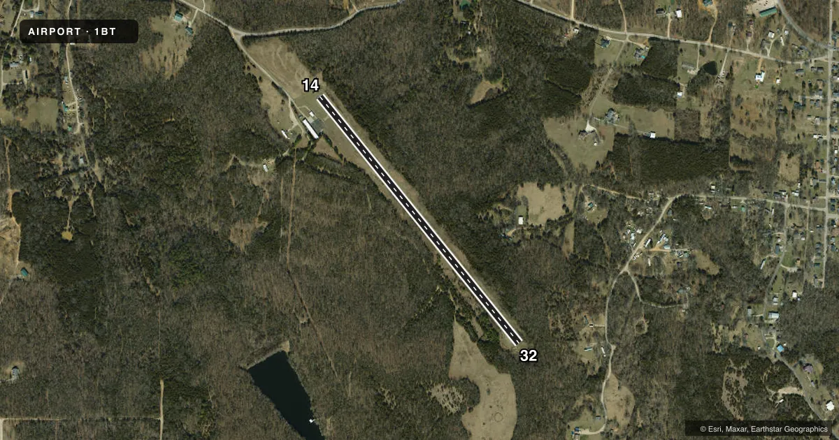 Top-down satellite sketch of 1BT BONNE TERRE MUNI in BONNE TERRE, MISSOURI, showing runways 14/32 drawn to scale over Esri World Imagery