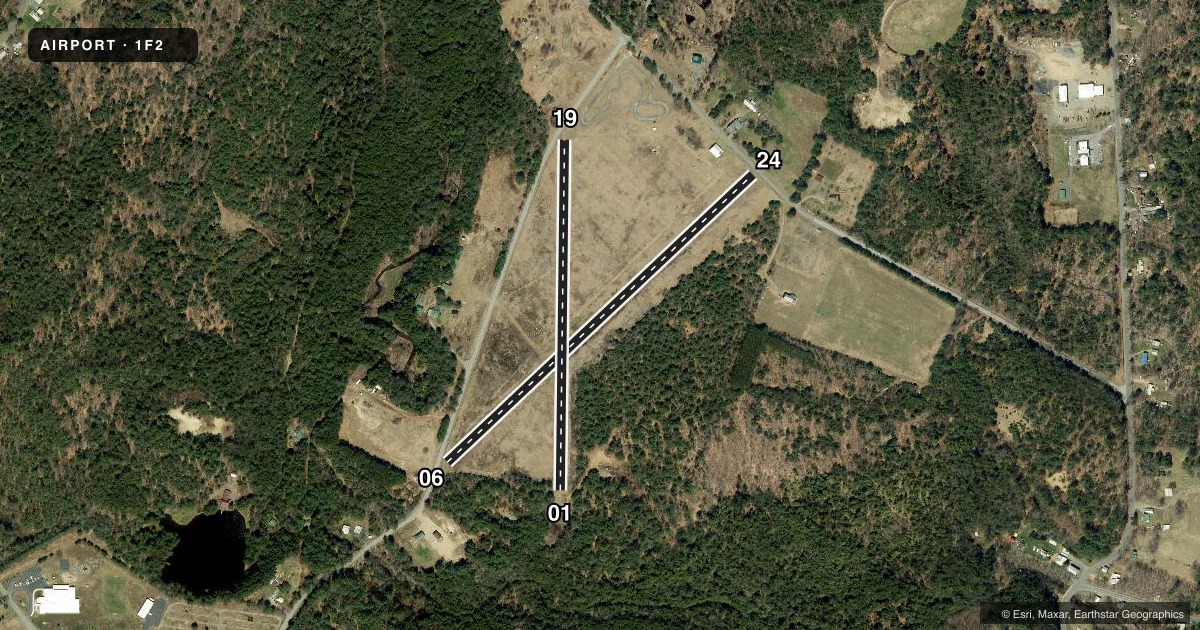 Top-down satellite sketch of 1F2 PLATEAU SKY RANCH in EDINBURG, NEW YORK, showing runways 06/24, 01/19 drawn to scale over Esri World Imagery
