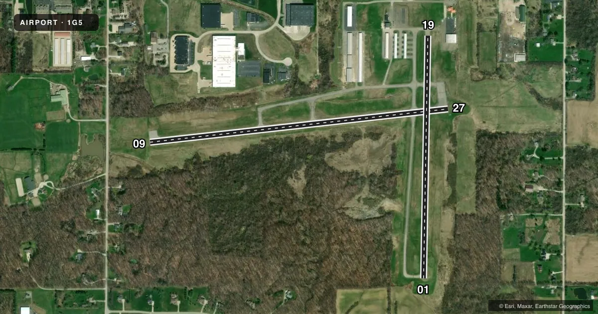 Top-down satellite sketch of 1G5 MEDINA MUNI in MEDINA, OHIO, showing runways 09/27, 01/19 drawn to scale over Esri World Imagery