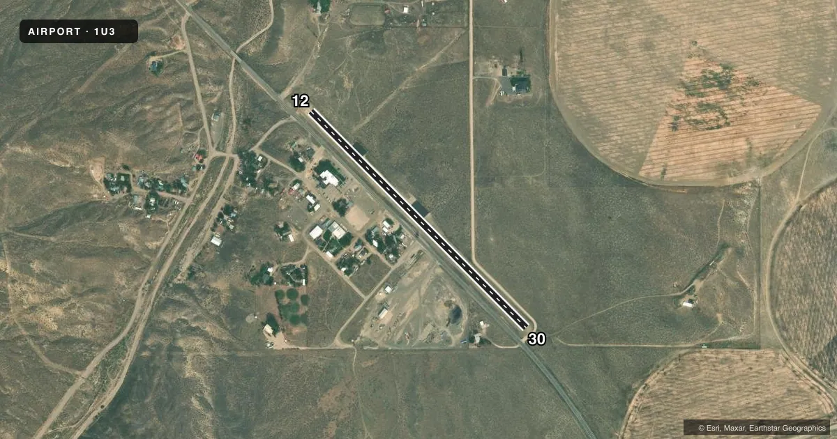 Top-down satellite sketch of 1U3 MURPHY in MURPHY, IDAHO, showing runways 12/30 drawn to scale over Esri World Imagery