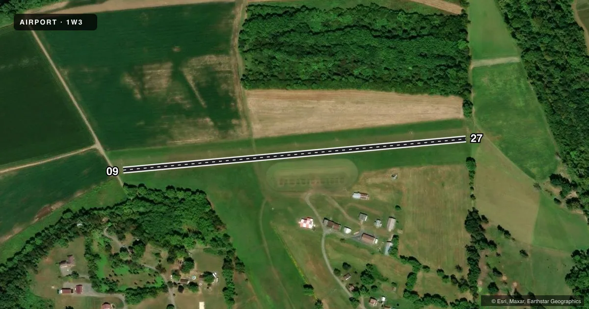 Top-down satellite sketch of 1W3 MEXICO FARMS in CUMBERLAND, MARYLAND, showing runways 09/27 drawn to scale over Esri World Imagery