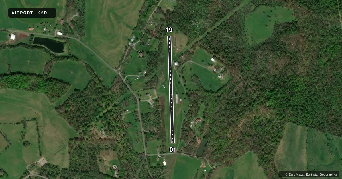 Top-down satellite sketch of 22D BANDEL in EIGHTY FOUR, PENNSYLVANIA, showing runways 01/19 drawn to scale over Esri World Imagery