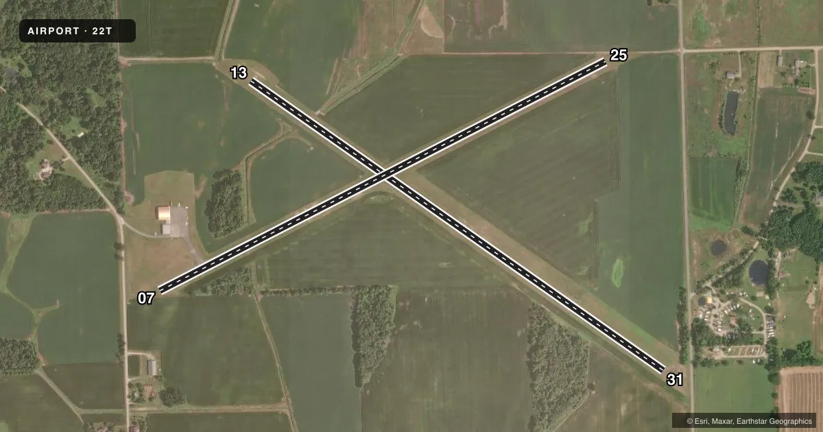 Top-down satellite sketch of 22T TECUMSEH MILLS in TECUMSEH, MICHIGAN, showing runways 13/31, 07/25 drawn to scale over Esri World Imagery