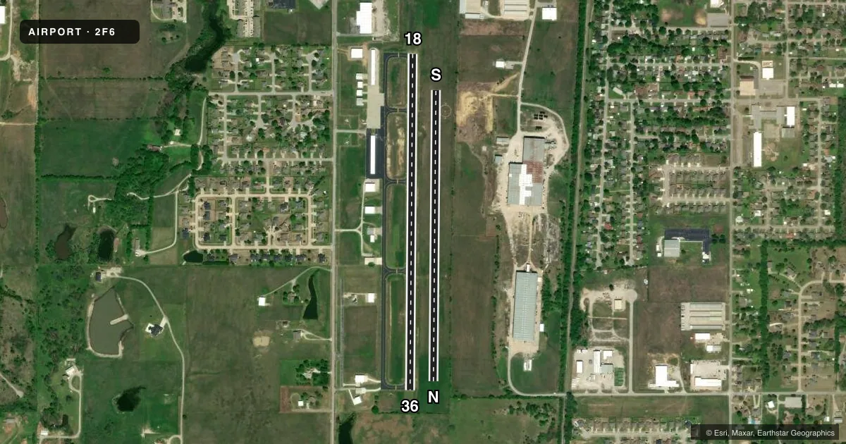 Top-down satellite sketch of 2F6 SKIATOOK MUNI in SKIATOOK, OKLAHOMA, showing runways 18/36, N/S drawn to scale over Esri World Imagery