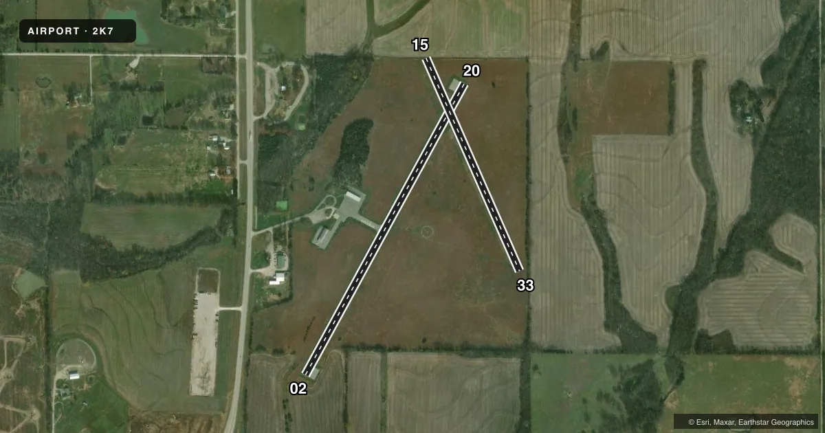 Top-down satellite sketch of 2K7 NEODESHA MUNI in NEODESHA, KANSAS, showing runways 02/20, 15/33 drawn to scale over Esri World Imagery