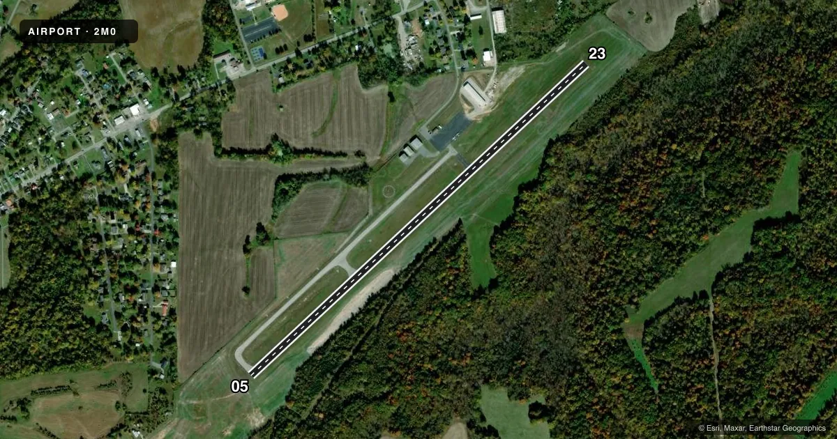 Top-down satellite sketch of 2M0 PRINCETON-CALDWELL COUNTY in PRINCETON, KENTUCKY, showing runways 05/23 drawn to scale over Esri World Imagery