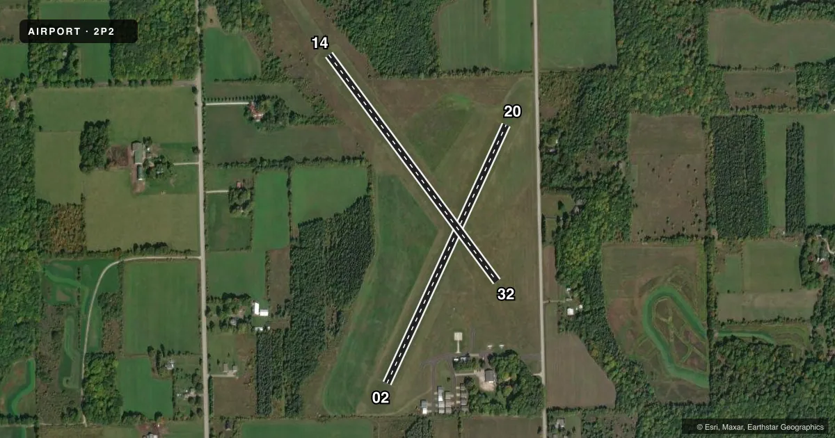 Top-down satellite sketch of 2P2 WASHINGTON ISLAND in WASHINGTON ISLAND, WISCONSIN, showing runways 02/20, 14/32 drawn to scale over Esri World Imagery