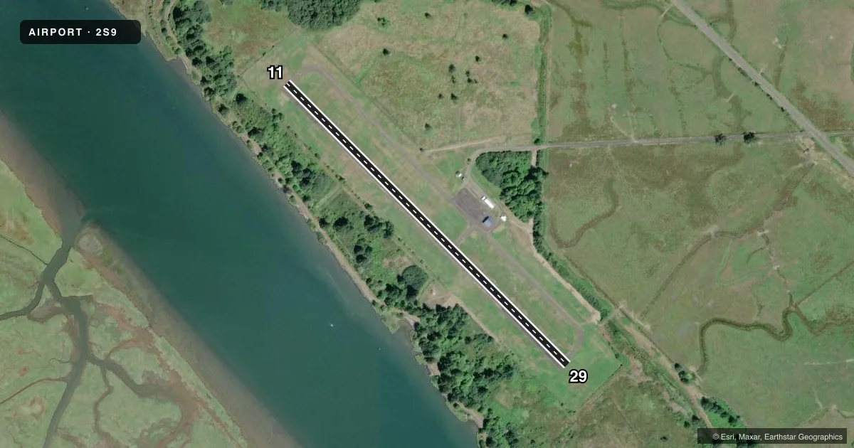 Top-down satellite sketch of 2S9 WILLAPA HARBOR in SOUTH BEND/RAYMOND/, WASHINGTON, showing runways 11/29 drawn to scale over Esri World Imagery