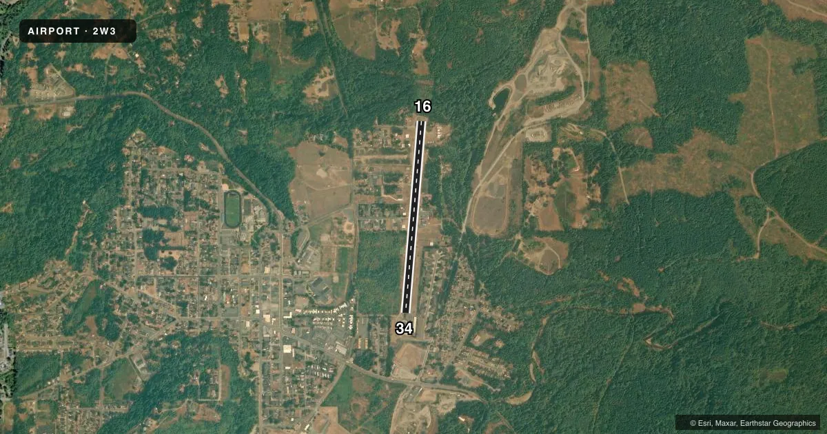 Top-down satellite sketch of 2W3 SWANSON FLD in EATONVILLE, WASHINGTON, showing runways 16/34 drawn to scale over Esri World Imagery