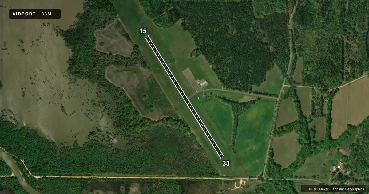 Top-down satellite sketch of 33M WATER VALLEY MUNI in WATER VALLEY, MISSISSIPPI, showing runways 15/33 drawn to scale over Esri World Imagery