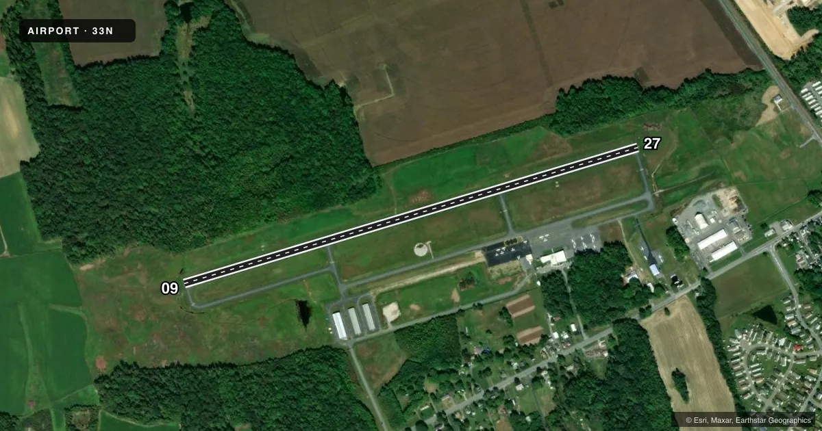 Top-down satellite sketch of 33N DELAWARE AIRPARK in DOVER/CHESWOLD, DELAWARE, showing runways 09/27 drawn to scale over Esri World Imagery