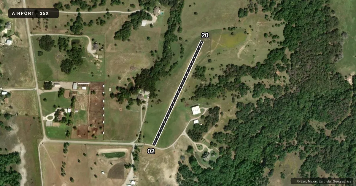 Top-down satellite sketch of 35X TRIPLE-ACE FLD in DECATUR, TEXAS, showing runways 02/20 drawn to scale over Esri World Imagery