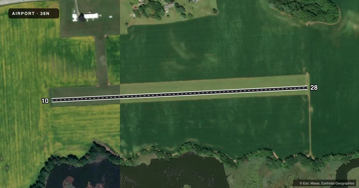Top-down satellite sketch of 38N SMYRNA in SMYRNA, DELAWARE, showing runways 10/28 drawn to scale over Esri World Imagery