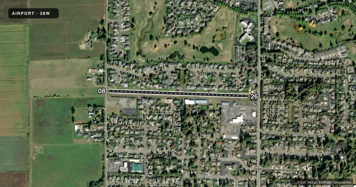 Top-down satellite sketch of 38W LYNDEN MUNI/JANSEN FLD in LYNDEN, WASHINGTON, showing runways 08/26 drawn to scale over Esri World Imagery