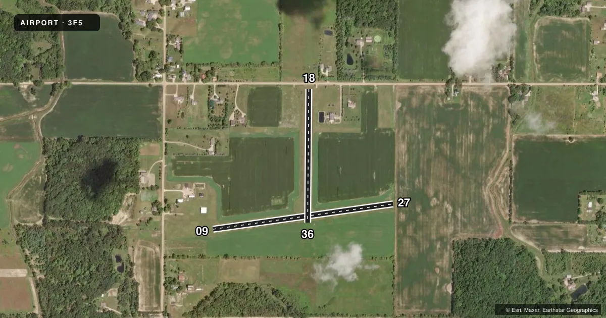 Top-down satellite sketch of 3F5 FOREST HILL in WESTPHALIA, MICHIGAN, showing runways 09/27, 18/36 drawn to scale over Esri World Imagery