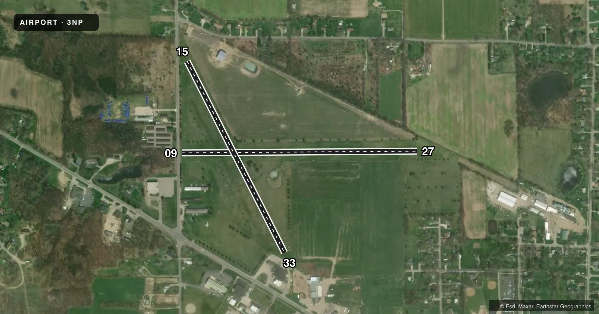 Top-down satellite sketch of 3NP NAPOLEON in NAPOLEON, MICHIGAN, showing runways 09/27, 15/33 drawn to scale over Esri World Imagery