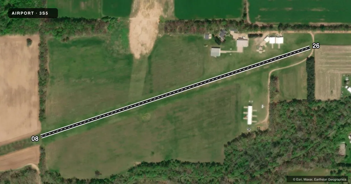 Top-down satellite sketch of 3S5 SCHIFFER ACRES in ST JOHNS, MICHIGAN, showing runways 08/26 drawn to scale over Esri World Imagery