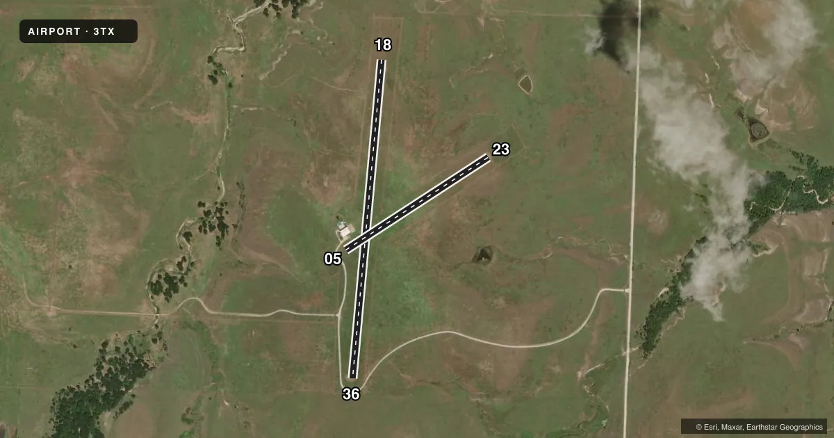 Top-down satellite sketch of 3TX AKROVILLE in SLIDELL, TEXAS, showing runways 18/36, 05/23 drawn to scale over Esri World Imagery