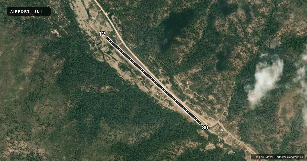 Top-down satellite sketch of 3U1 WARREN /USFS/ in WARREN, IDAHO, showing runways 12/30 drawn to scale over Esri World Imagery