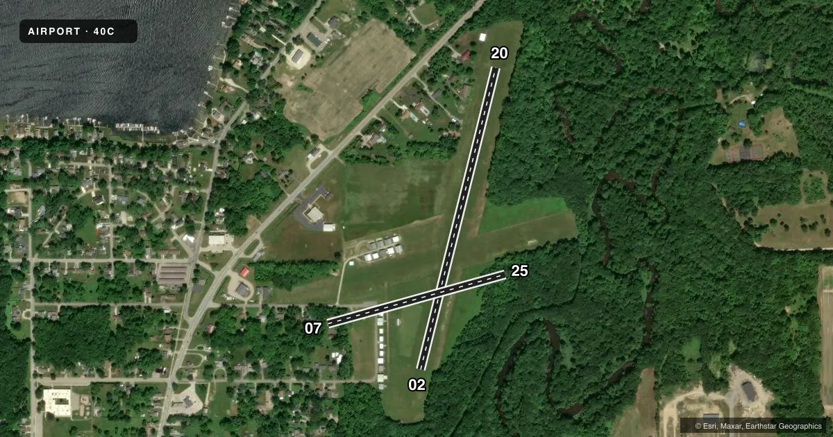 Top-down satellite sketch of 40C WATERVLIET MUNI in WATERVLIET, MICHIGAN, showing runways 02/20, 07/25 drawn to scale over Esri World Imagery
