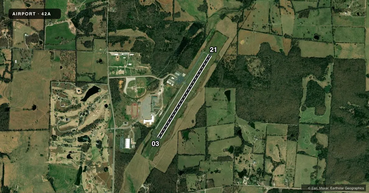 Top-down satellite sketch of 42A MELBOURNE MUNI/JOHN E MILLER FLD in MELBOURNE, ARKANSAS, showing runways 03/21 drawn to scale over Esri World Imagery