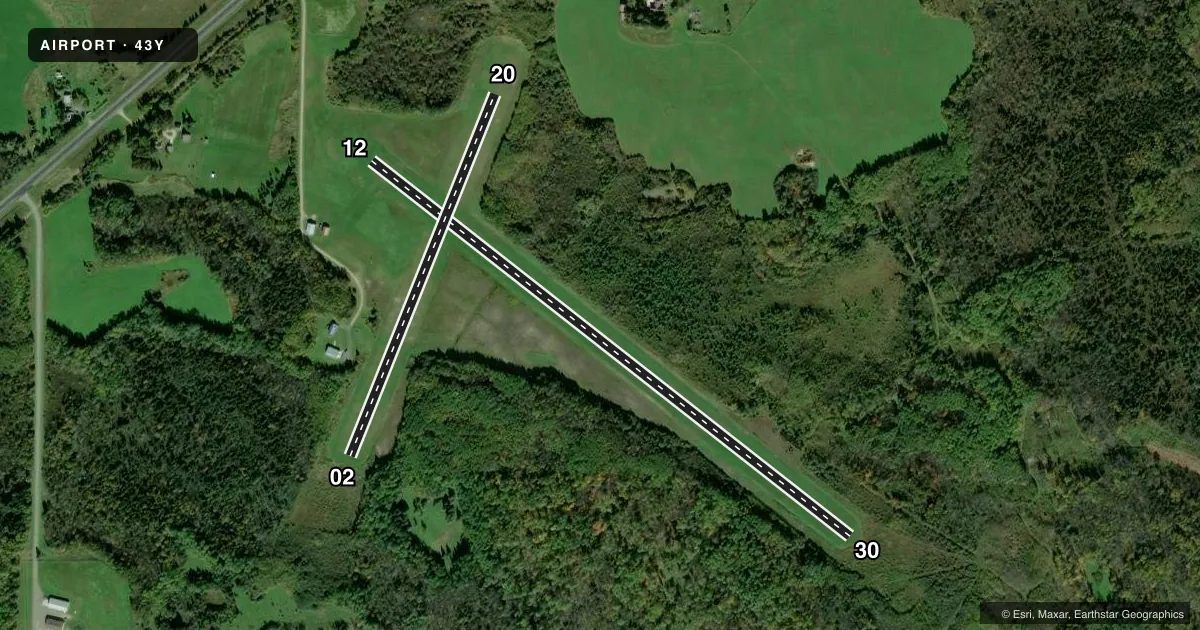 Top-down satellite sketch of 43Y NORTHOME MUNI in NORTHOME, MINNESOTA, showing runways 12/30, 02/20 drawn to scale over Esri World Imagery