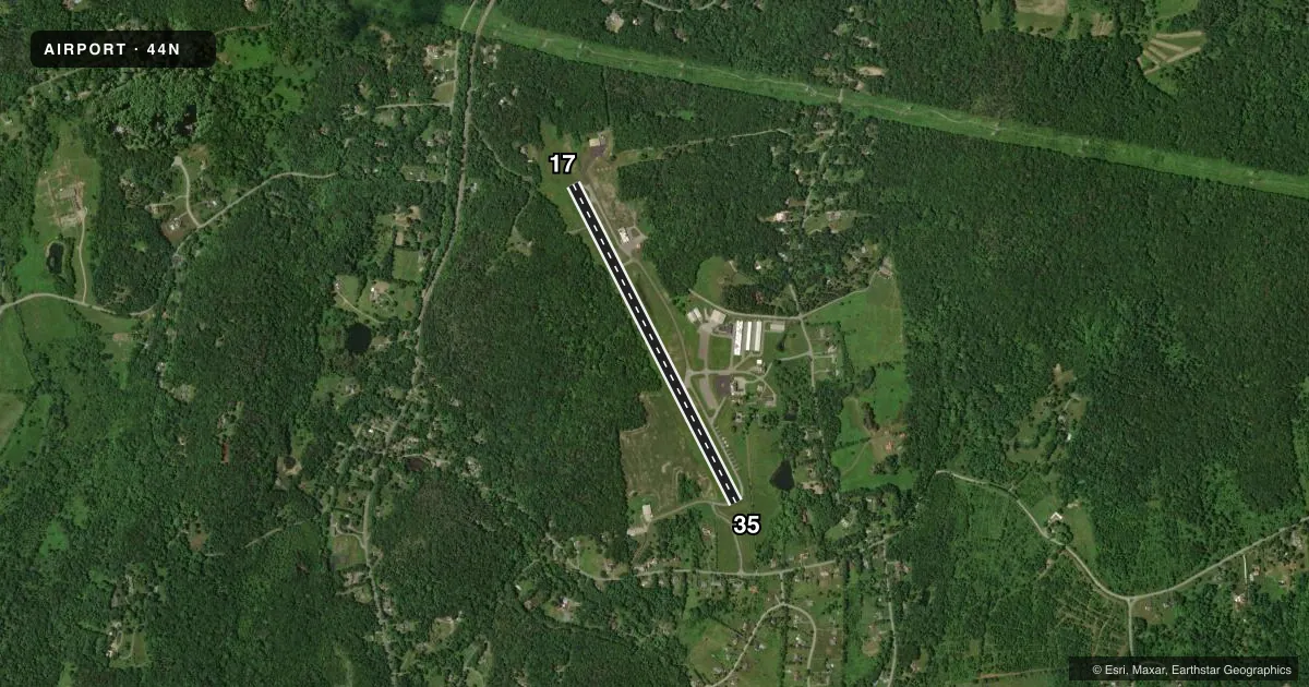 Top-down satellite sketch of 44N SKY ACRES in MILLBROOK, NEW YORK, showing runways 17/35 drawn to scale over Esri World Imagery