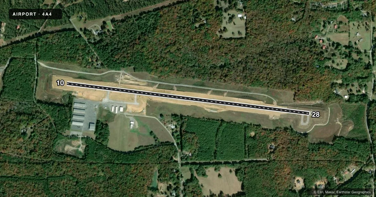 Top-down satellite sketch of 4A4 POLK COUNTY/CORNELIUS MOORE FLD in CEDARTOWN, GEORGIA, showing runways 10/28 drawn to scale over Esri World Imagery