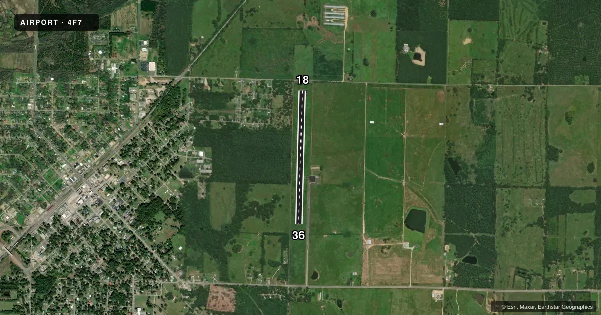 Top-down satellite sketch of 4F7 KIZER FLD in PRESCOTT, ARKANSAS, showing runways 18/36 drawn to scale over Esri World Imagery