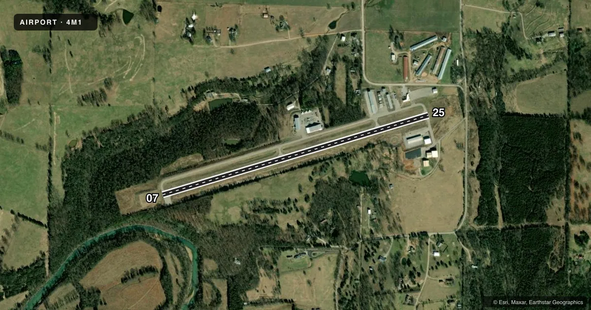 Top-down satellite sketch of 4M1 CARROLL COUNTY in BERRYVILLE, ARKANSAS, showing runways 07/25 drawn to scale over Esri World Imagery