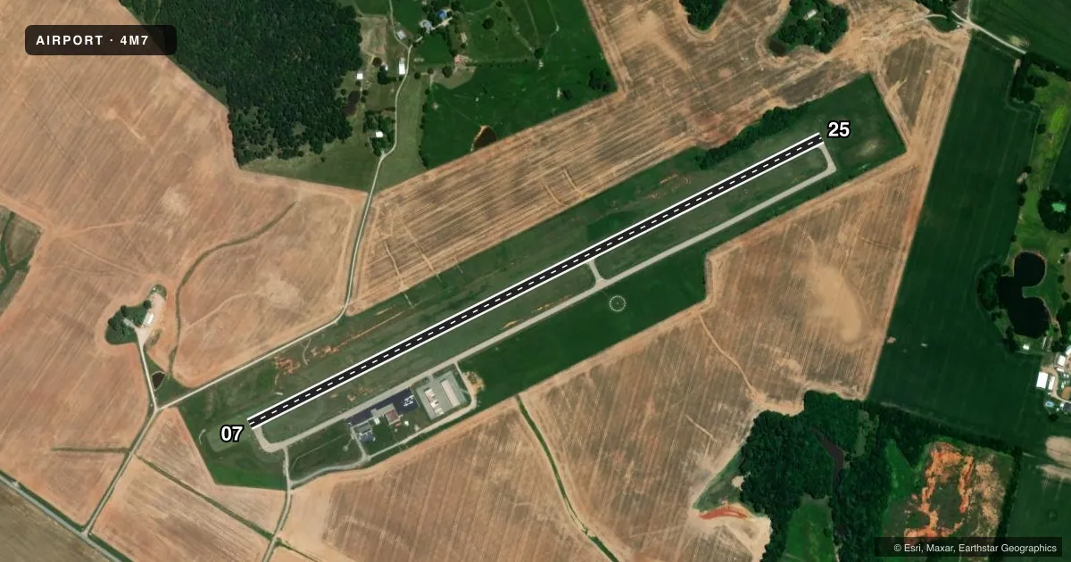 Top-down satellite sketch of 4M7 RUSSELLVILLE-LOGAN COUNTY in RUSSELLVILLE, KENTUCKY, showing runways 07/25 drawn to scale over Esri World Imagery