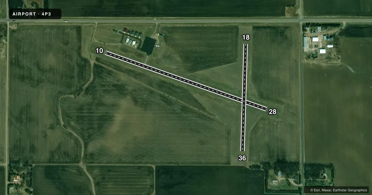 Top-down satellite sketch of 4P3 FLANDREAU MUNI in FLANDREAU, SOUTH DAKOTA, showing runways 10/28, 18/36 drawn to scale over Esri World Imagery