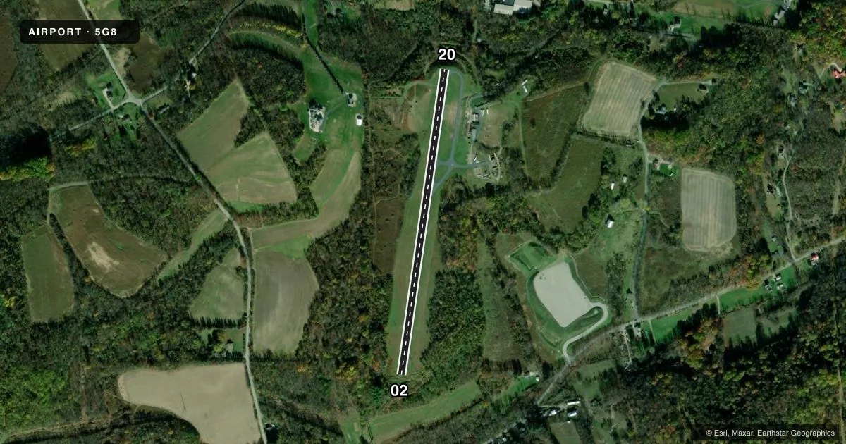 Top-down satellite sketch of 5G8 GREENSBURG JEANNETTE RGNL in JEANNETTE, PENNSYLVANIA, showing runways 02/20 drawn to scale over Esri World Imagery
