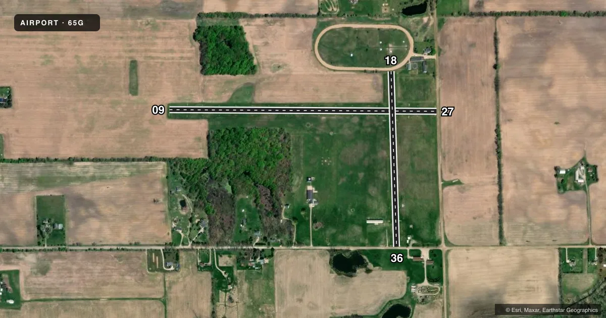 Top-down satellite sketch of 65G MAPLE GROVE in FOWLERVILLE, MICHIGAN, showing runways 09/27, 18/36 drawn to scale over Esri World Imagery