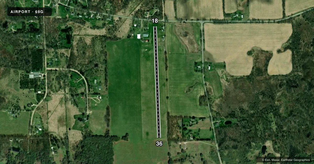Top-down satellite sketch of 69G RICHMOND FLD in GREGORY, MICHIGAN, showing runways 18/36 drawn to scale over Esri World Imagery